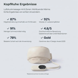 KopfRuhe AirTherm